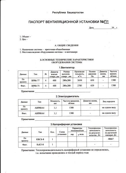 Паспорт вентиляционной системы: цели получения, форма и нормативные требования к системе