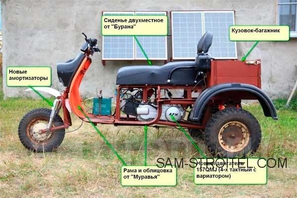 Самодельный трицикл повышенной проходимости на базе мотороллера «Муравей» Самодельный трицикл повышенной проходимости на базе мотороллера «Муравей»