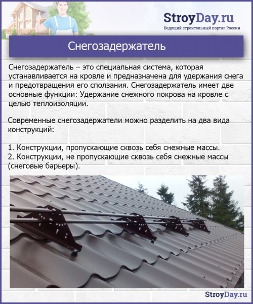 Односкатная крыша своими руками: чертеж и пошаговая инструкция монтажа