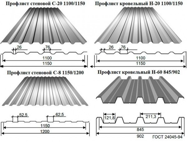 Какой профнастил использовать для крыши
