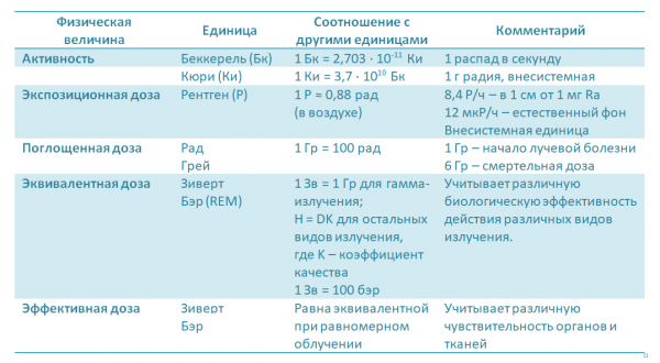 Материалы для строительства дома: как определить экологичность Материалы для строительства дома: как определить экологичность
