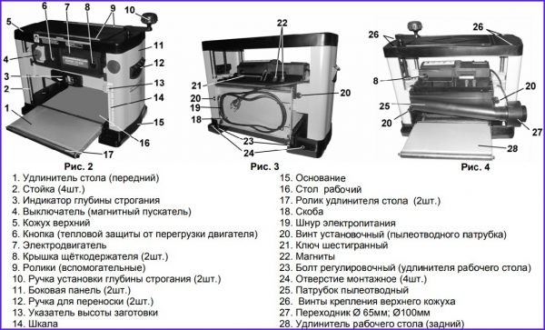 Какой выбрать рейсмусовый станок для работы по дереву: ТОП-13 лучших моделей для любителей работать руками