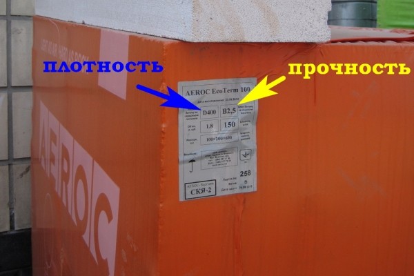 Какой купить газобетон — рейтинг производителей и некоторые нюансы выбора Какой купить газобетон — рейтинг производителей и некоторые нюансы выбора