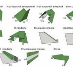 Как обшить дом сайдингом своими руками Как обшить дом сайдингом своими руками