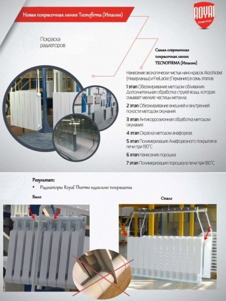 Горячие отношения на долгие годы или каким радиаторам отдать предпочтение Горячие отношения на долгие годы или каким радиаторам отдать предпочтение