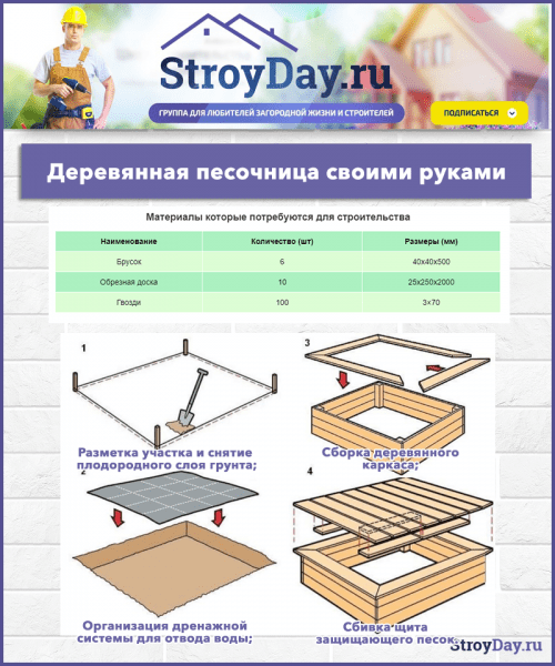 Детская площадка своими руками: чертежи + инструкция Детская площадка своими руками: чертежи + инструкция