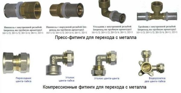 Как соединять и монтировать металлопластиковые трубы Как соединять и монтировать металлопластиковые трубы