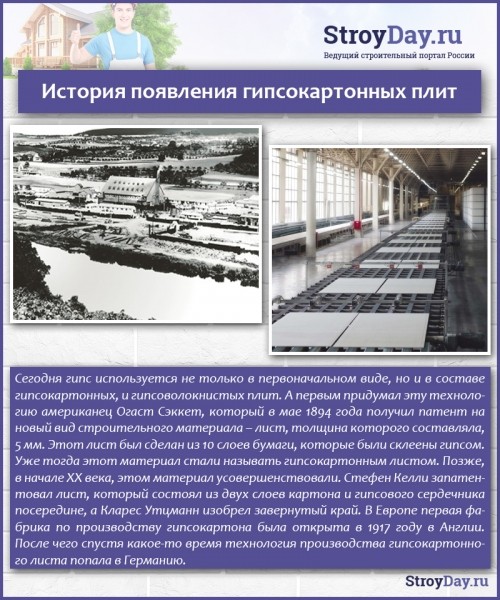 ? Простая установка откосов на пластиковые окна — проверенные способы с инструкциями ? Простая установка откосов на пластиковые окна — проверенные способы с инструкциями