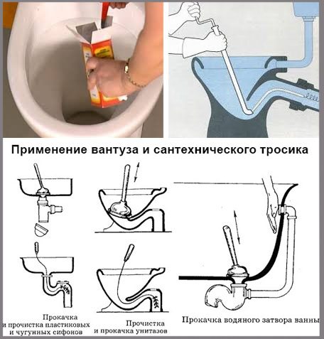 Чем прочистить соты радиатора