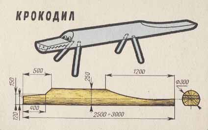 Детская площадка своими руками: чертежи + инструкция Детская площадка своими руками: чертежи + инструкция