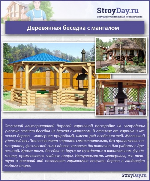 Укладка тротуарной брусчатки &mdash; выбор материала, схемы, пошаговая инструкция