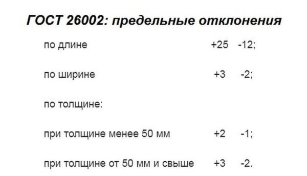 Размеры обрезной доски по ГОСТу
