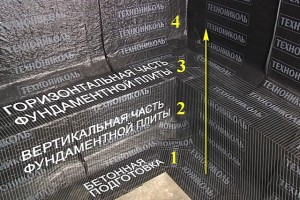 Гидроизоляция фундамента своими руками: нужно ли ее делать каждому владельцу дома