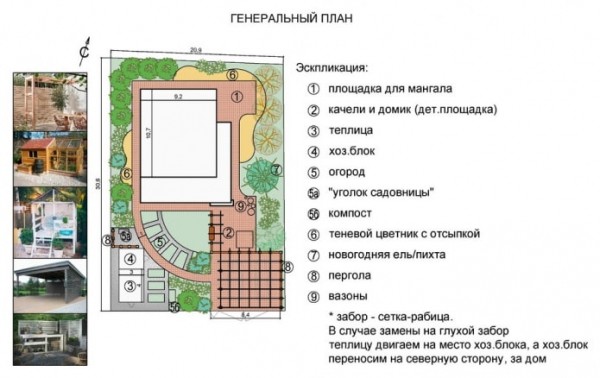 10 советов по ландшафтному дизайну маленького участка 10 советов по ландшафтному дизайну маленького участка