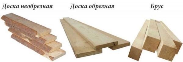 Размеры обрезной доски по ГОСТу