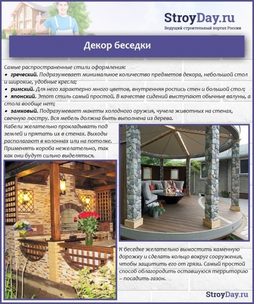 Беседки для дачи своими руками: стальные, деревянные, каменные
