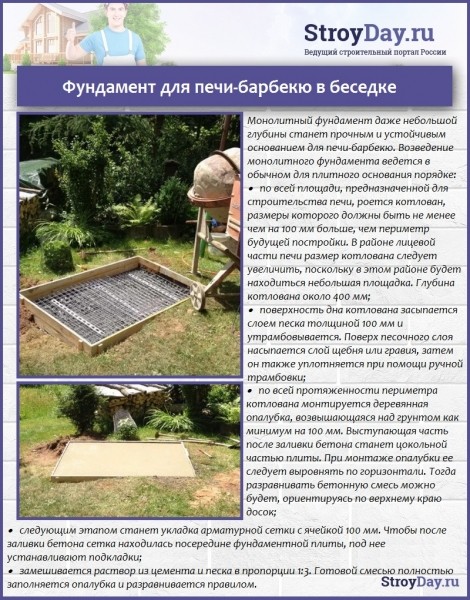 Беседки для дачи своими руками: стальные, деревянные, каменные