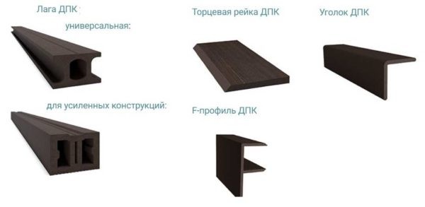 Полимерная/композитная террасная доска (декинг из ДПК): виды, размеры, монтаж