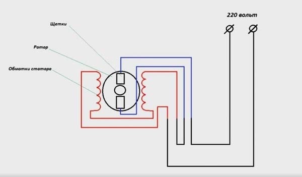 Подключение двигателя от стиральной машины к 220
