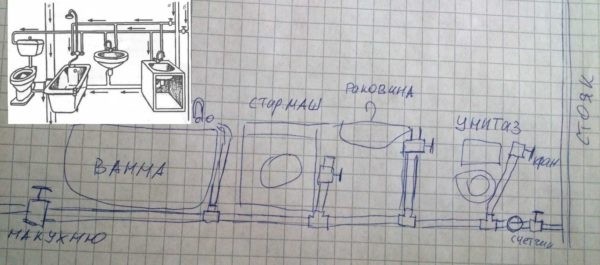 Как соединять и монтировать металлопластиковые трубы Как соединять и монтировать металлопластиковые трубы