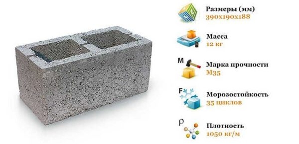 Какие бывают блоки для строительства дома