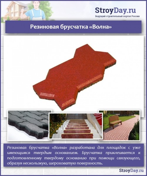 Укладка тротуарной брусчатки &mdash; выбор материала, схемы, пошаговая инструкция