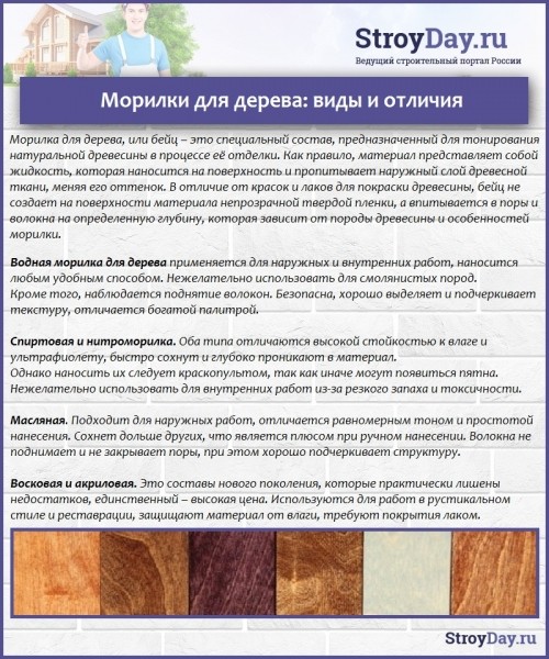 Беседки для дачи своими руками: стальные, деревянные, каменные