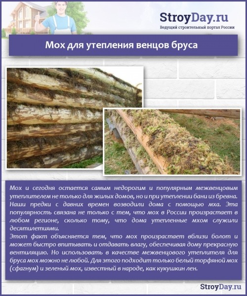 Утеплитель для бруса &ndash; какой выбрать, виды и цены, монтаж своими руками