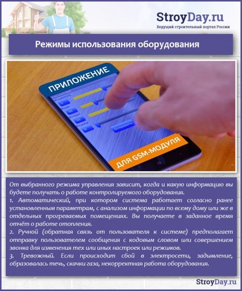GSM модуль для котла &mdash; модели и цены, подключение своими руками