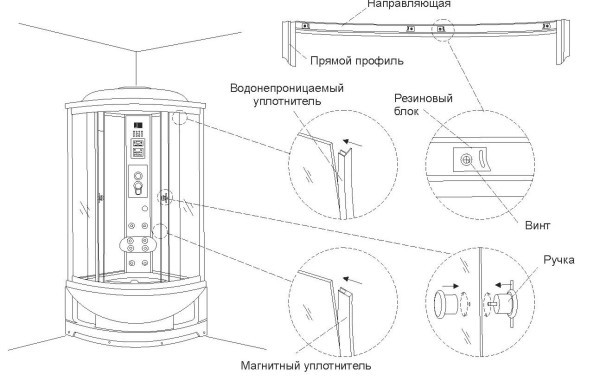 Двери для душевой кабины: выбор и нюансы монтажа