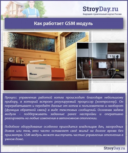 GSM модуль для котла &mdash; модели и цены, подключение своими руками
