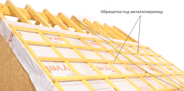 Шаг обрешетки под металлочерепицу: расчеты и технология монтажа пошагово