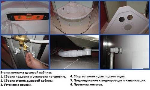 Монтаж душевой кабины &ndash; выбор и установка поддона, стенок, крыши, подключение к коммуникациям