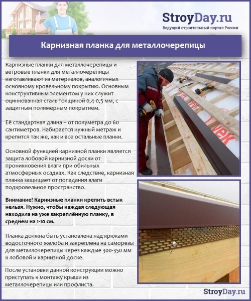 Шаг обрешетки под металлочерепицу: расчеты и технология монтажа пошагово
