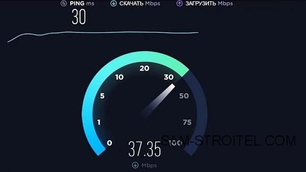 Самодельная антенна 4G усиливающая интернет сигнал: фото и описание изготовления