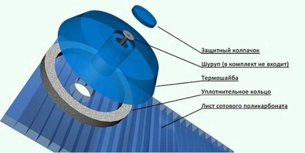 Пластиковая душевая кабина для дачи