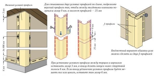 Металлический сайдинг под дерево &mdash; плюсы и минусы, как выбрать, монтаж своими руками