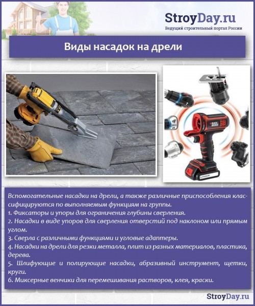 Насадка на дрель для резки металла &mdash; как выбрать? Виды насадок, как сделать своими руками, цены и отзывы