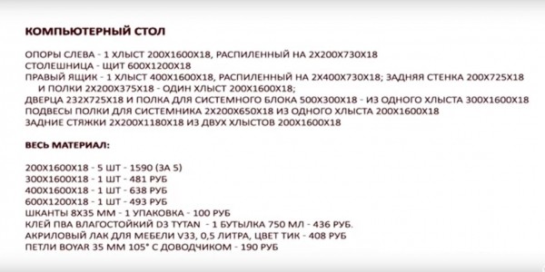 Стол компьютерный с полками и ящиками &mdash; виды, чертежи, как сделать своими руками