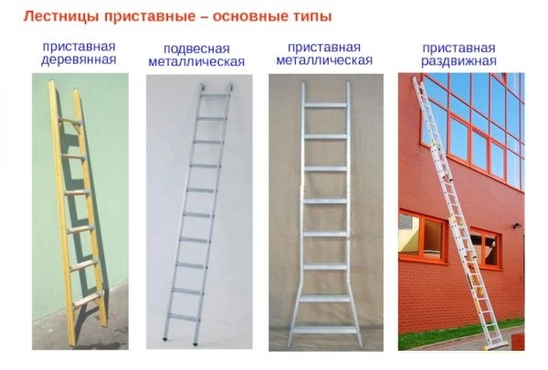 Как сделать приставную деревянную лестницу своими руками