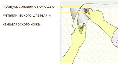 Как поклеить обои на стены Как поклеить обои на стены
