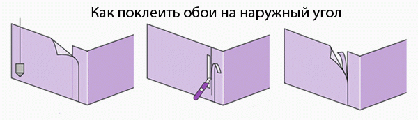 Как поклеить обои на стены Как поклеить обои на стены