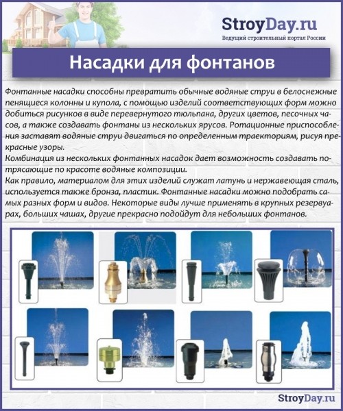 Как сделать фонтан своими руками в саду: мастер-классы, декоративные варианты, пруд с фонтаном, фото + видео Как сделать фонтан своими руками в саду: мастер-классы, декоративные варианты, пруд с фонтаном, фото + видео