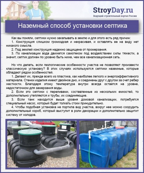Септики для частного дома: как выбрать, как установить, разновидности конструкций