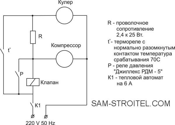 Компрессор из холодильника своими руками: фото и подробное описание Компрессор из холодильника своими руками: фото и подробное описание