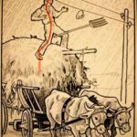 Какой ток опаснее постоянный или переменный: выясняем какой ток является опасным для жизни человека Какой ток опаснее постоянный или переменный: выясняем какой ток является опасным для жизни человека