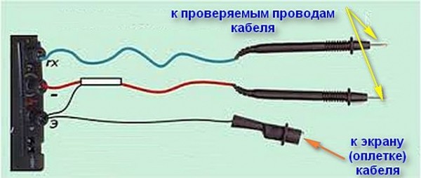 Как пользоваться мегаомметром: правильно используем мегаомметр с видео инструкцией