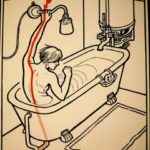 Какой ток опаснее постоянный или переменный: выясняем какой ток является опасным для жизни человека Какой ток опаснее постоянный или переменный: выясняем какой ток является опасным для жизни человека