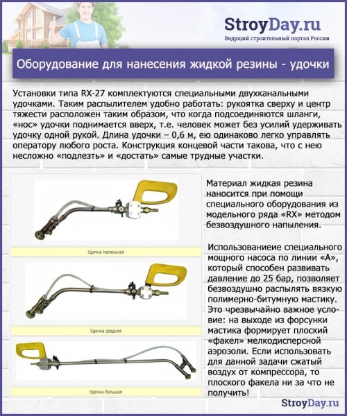 Жидкая резина для гидроизоляции: характеристики, инструкции по монтажу, где купить и цена на гидроизоляцию
