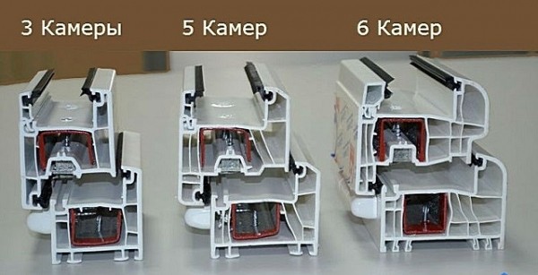 Какие окна лучше ставить в частный дом: сравнения вариантов и рекомендации специалистов